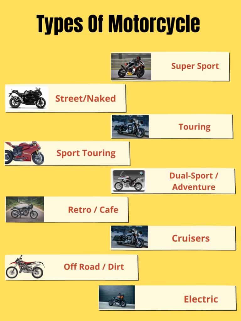 This image lists the different types of motorcycles