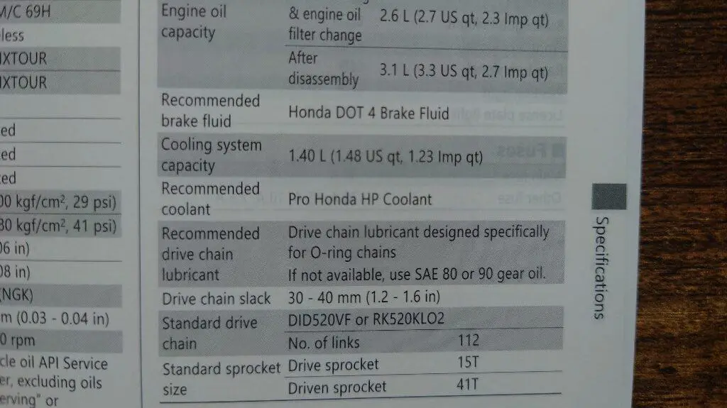 Motorcycle drive chain and sprocket replacement information located in owners handbook